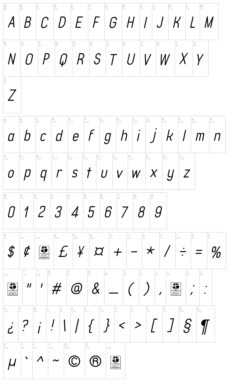 Typo Quik font map